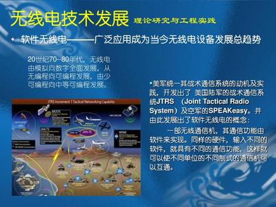 無線電監(jiān)測設備的技術革新與通信技術開發(fā)趨勢探析